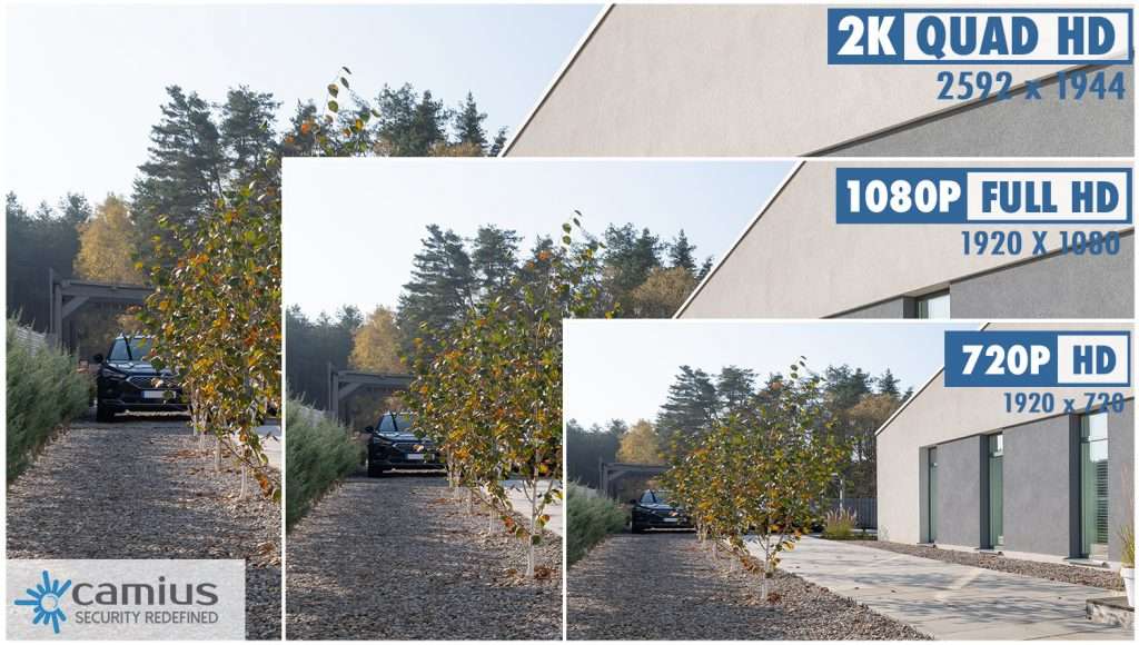 Camius 2K video 1080p 720P comparison outdoor