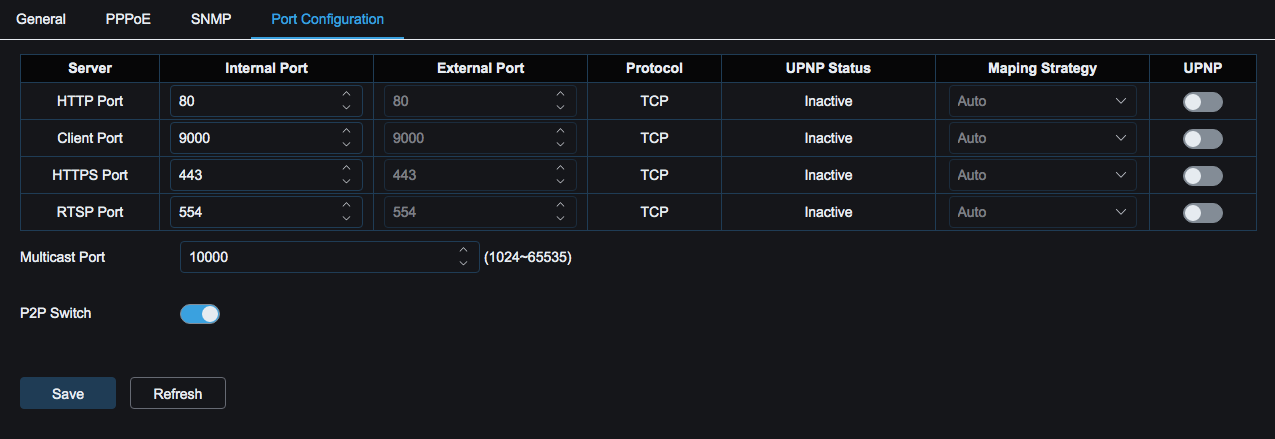 BOLTX5R PORT CONFIGURATION