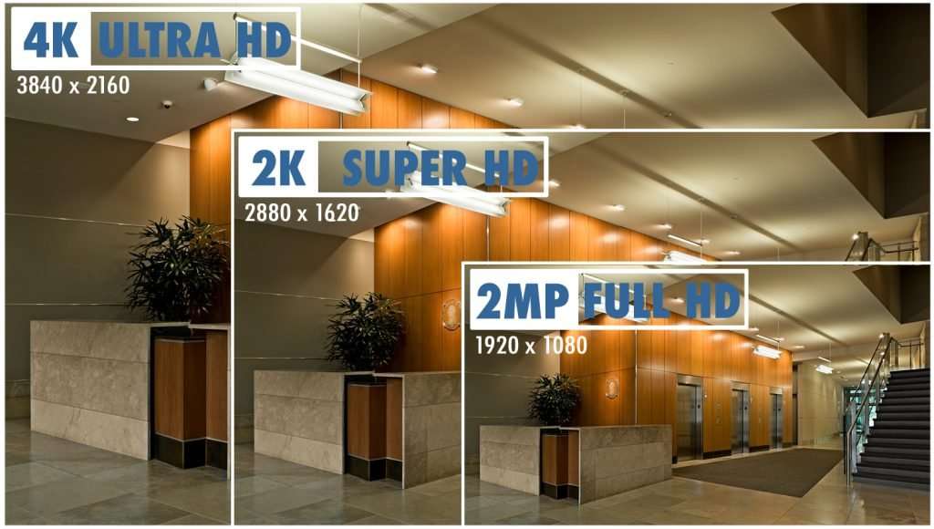 Choosing the Right 4K Security Camera System with Camius