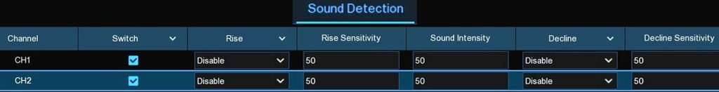 IPVAULT1128PR Sound detection web 2023