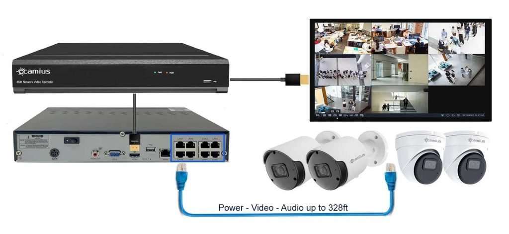 IPVAULT1128PR dome bullet poe camera connection 70kb
