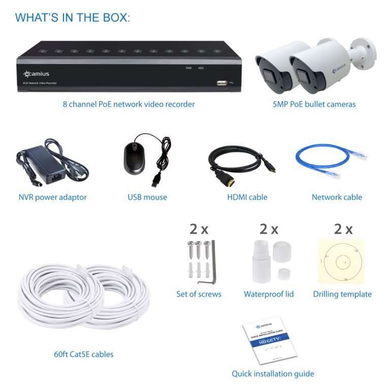 What's in the box of Camius NVR camera and DVR kit