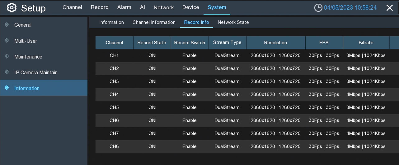 IPVAULT1128PR 8 Cameras 5MP R 30 FPS Recording