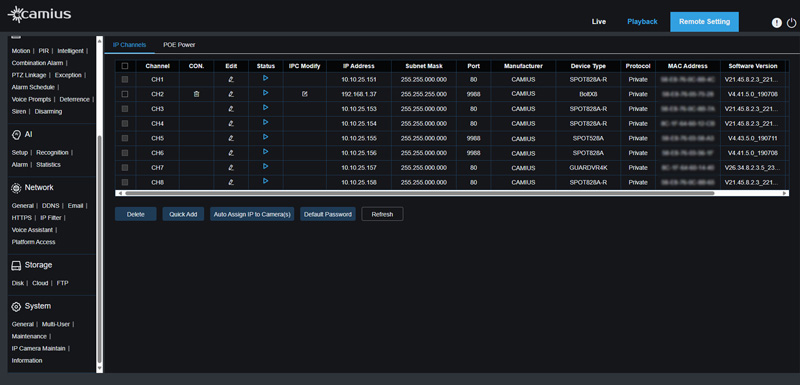 IPVAULT1128PR CHANNELS web 800