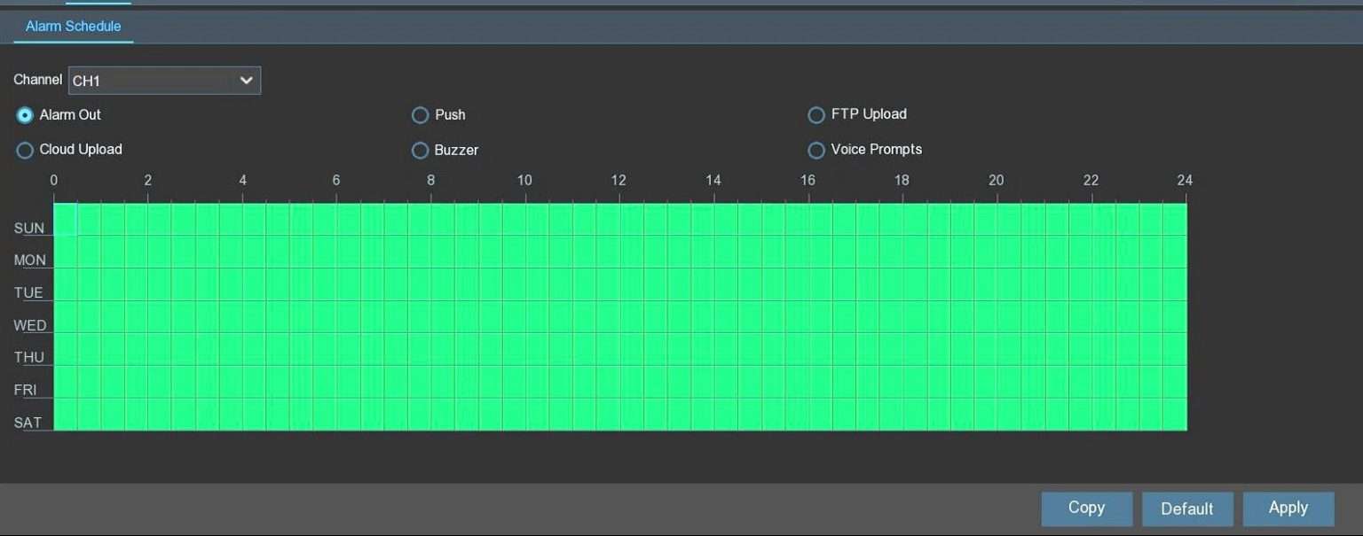 IPVAULT2256PR alarms schedule e1679802672215