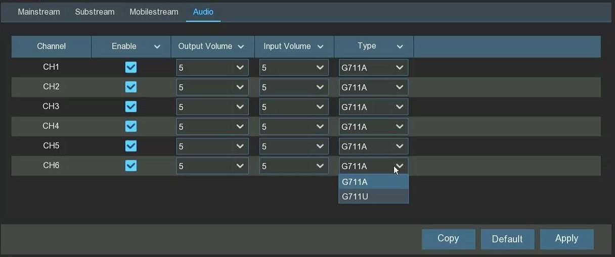 IPVAULT2256PR encoding audio 6 cameras e1679809111815