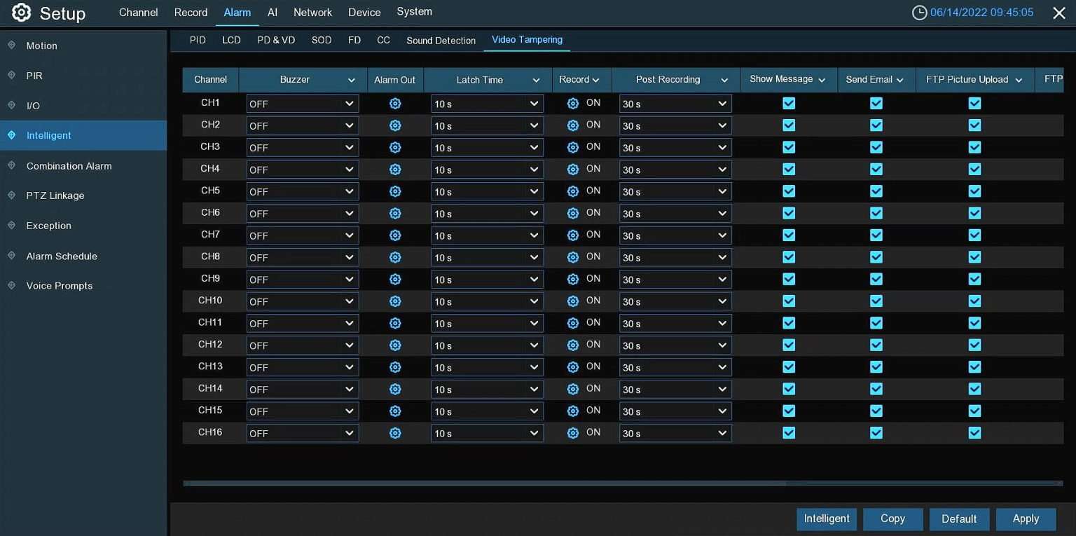 TRIVAULT4K2168R ALARM Intelligent Video Tampering analog 1