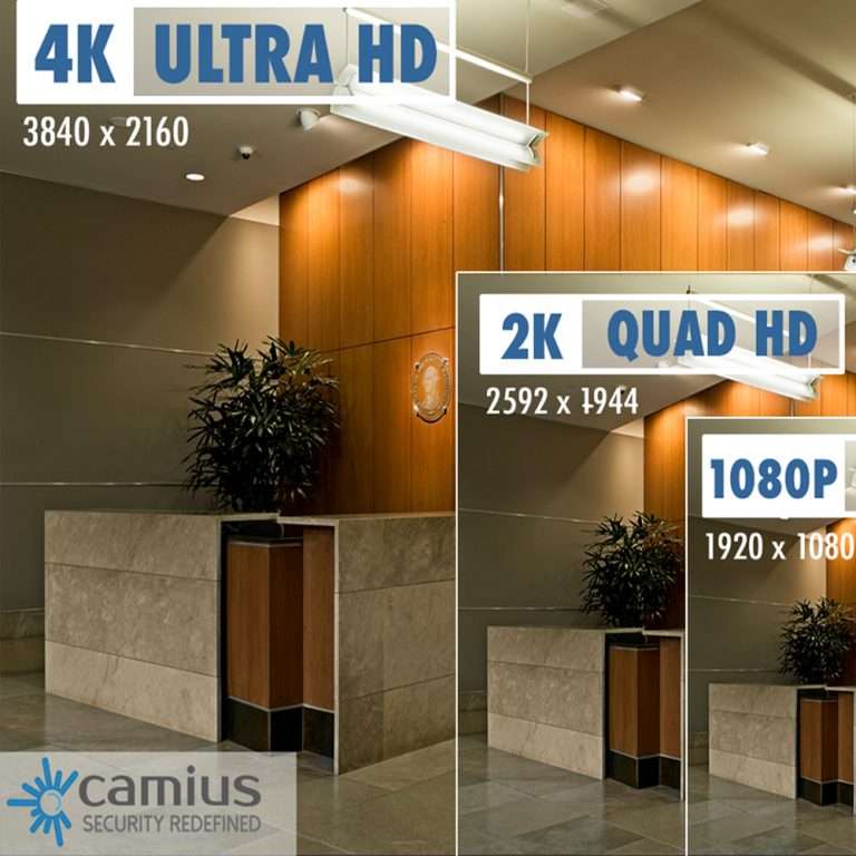 Camius offers one of the best 4K Security Camera Systems