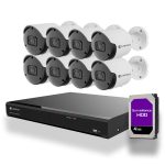 Camius 16 Channel Camera System with 8 Cameras and AI Detection