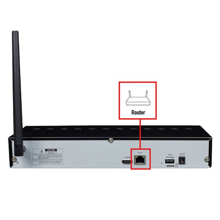 Wireless NVR WF4KN and Router connection