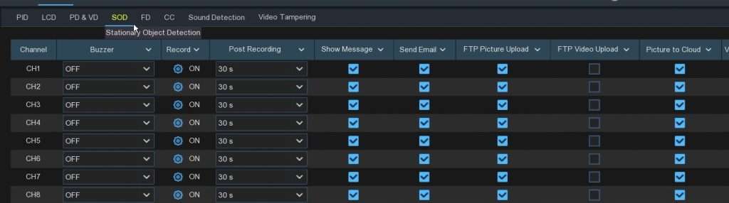 IPVAULT1128PR SOD intelligent Stationary Object BOLTX536R e1681429787916