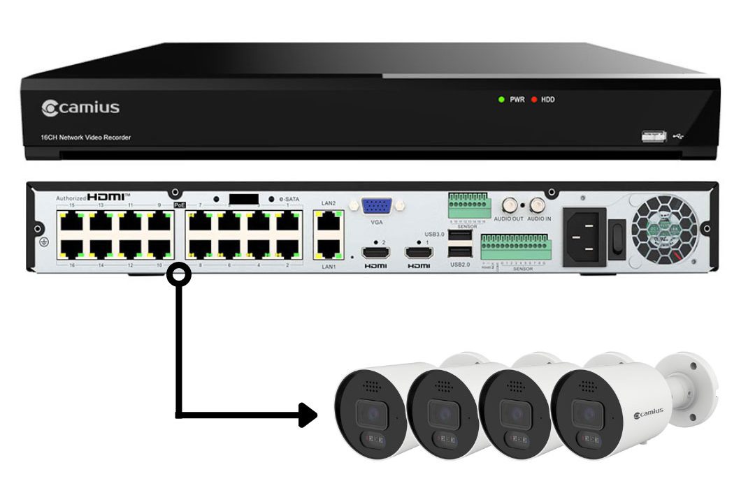 How to Add IP Camera to NVR | PoE and ONVIF Camera Guide