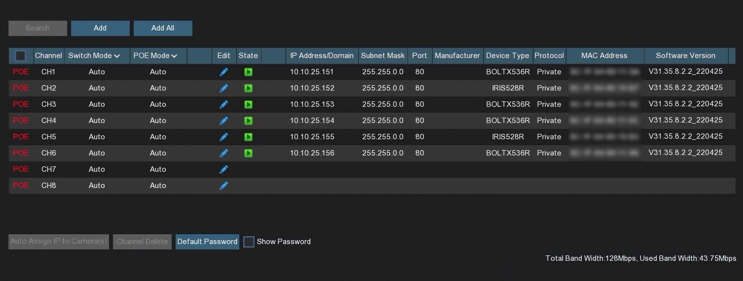 1128pr 6 cameras channel view