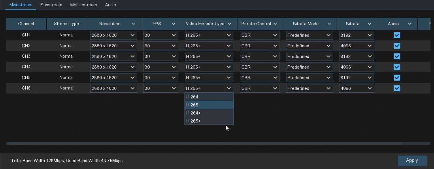 IPVAULT1128PR 6 Cameras 5MP MAINSTREAM WEB