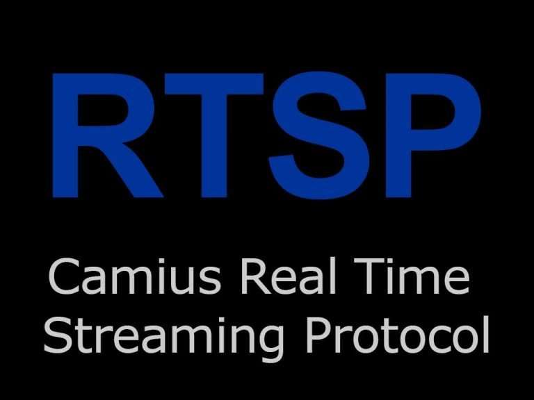 RTSP Setup for NVR, DVR & IP Cameras: Complete Guide - what is an rtsp port