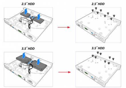 How To Add Storage To DVR, NVR Systems