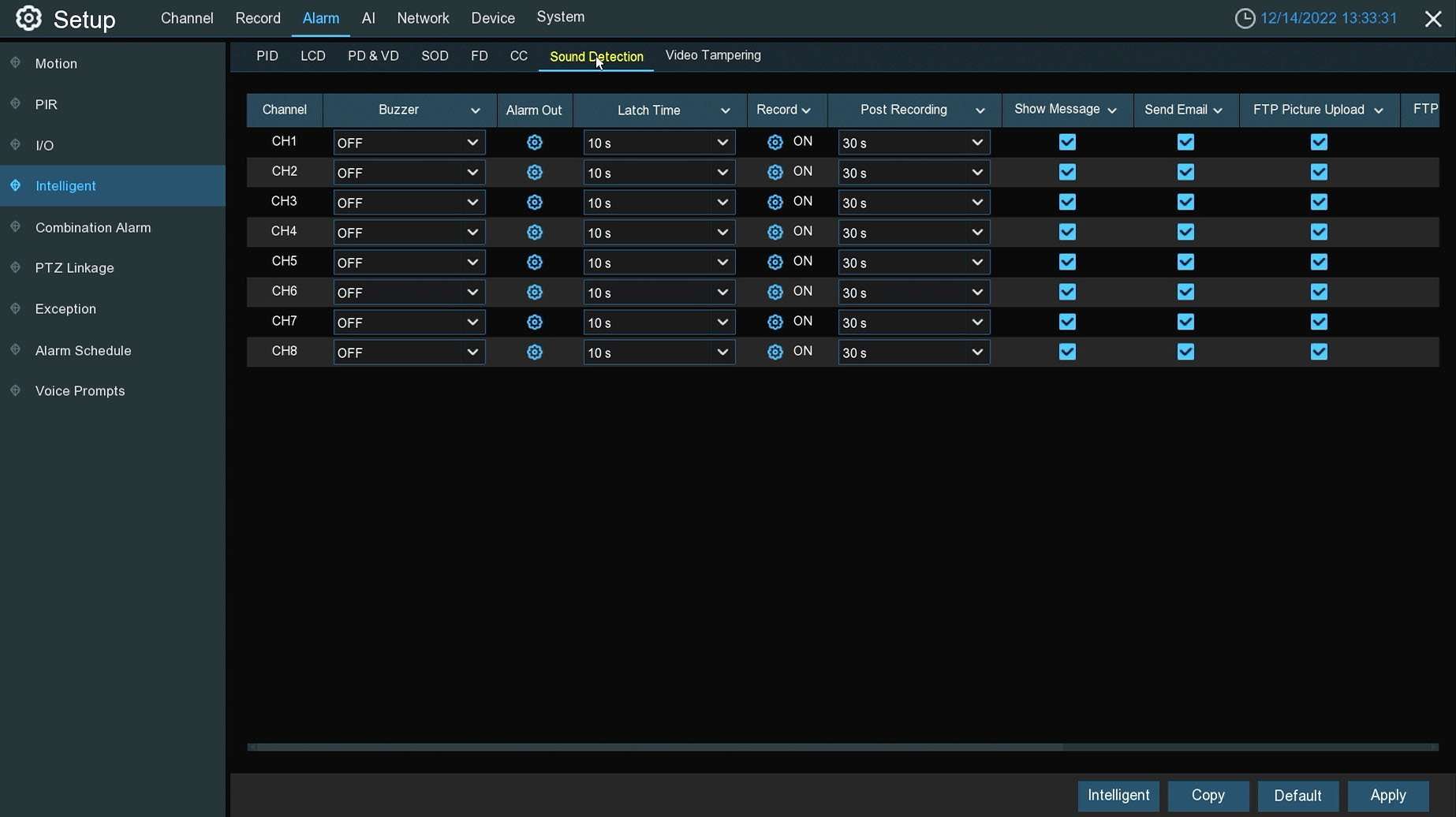 TRIVAULT4K184R2 Intelligent sound detection alarm