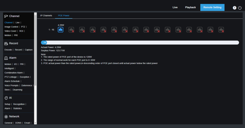 2320PR SPOT828A RB Channels PoE power