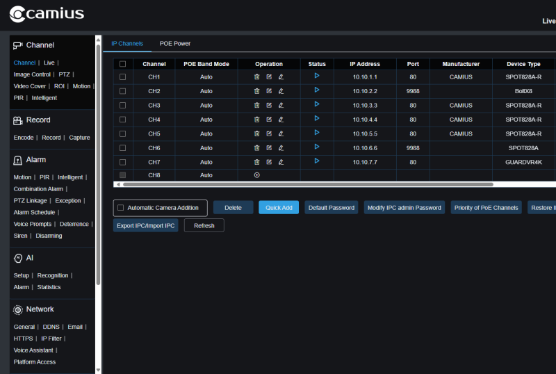 RTSP Setup For NVR, DVR & IP Cameras: Complete Guide