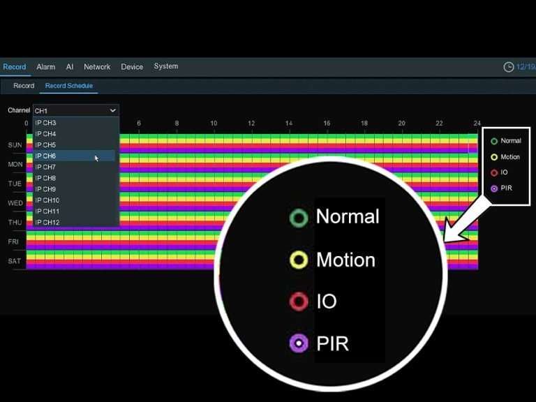 The Power of Surveillance Recorders: Unveiling CCTV Recording Modes and Their Benefits