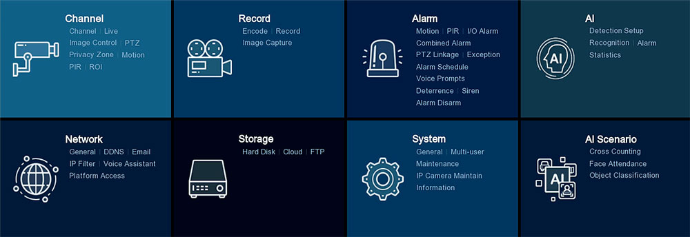 Camius poe camera recorder - menu setup