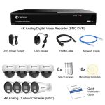 Best DVR Security System for Business Includes: