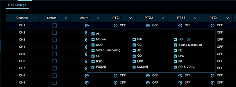 Camius DVR PTZ camera 0 PTZ linkage