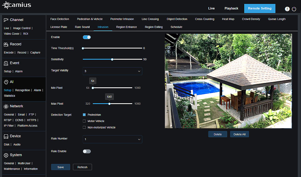 IPVAULT2320PR SPOT828A RB AI intrusion