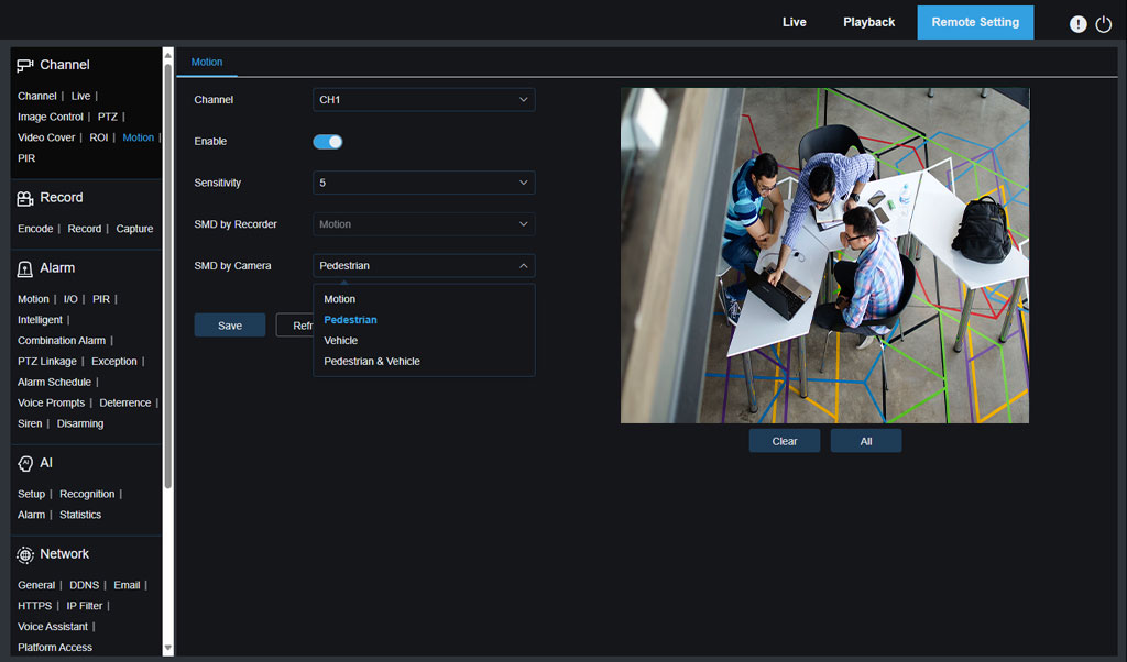 IPVAULT2320PR SPOT828A RB channel motion