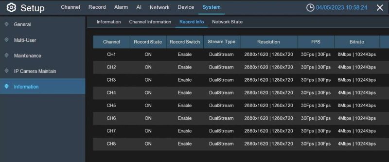 IPVAULT1128PR 8 Cameras 5MP R 30 FPS Recording