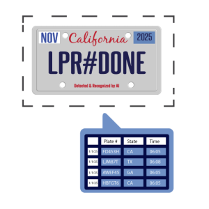 Camius License Plate Detection Camera