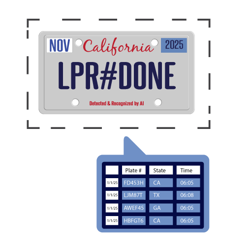 Camius License Plate Detection Camera