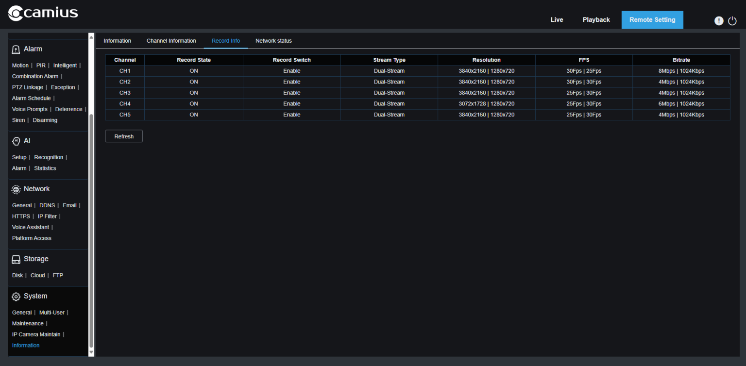 System Information Record Information