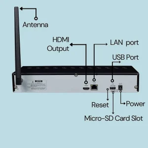 Camius wireless cameras without subscription NVR