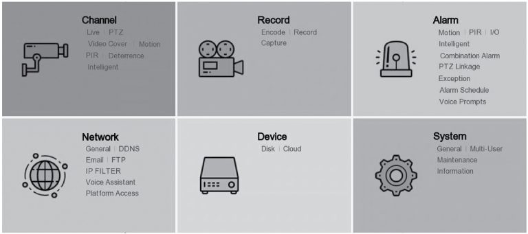 Remote-Settings-on-the-DVR-scaled