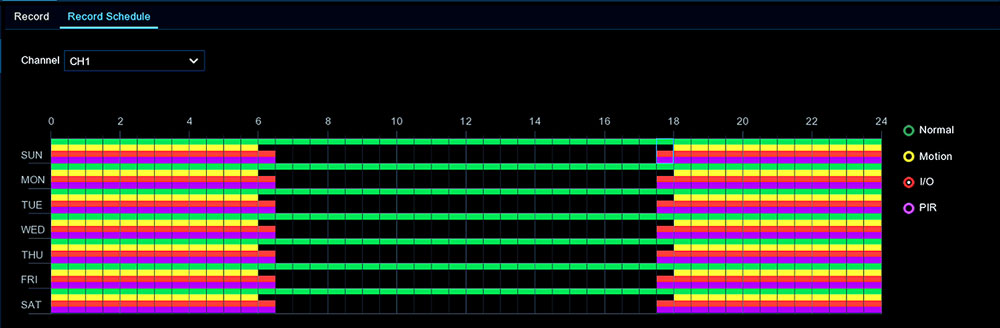 PoE NVR recording schedule