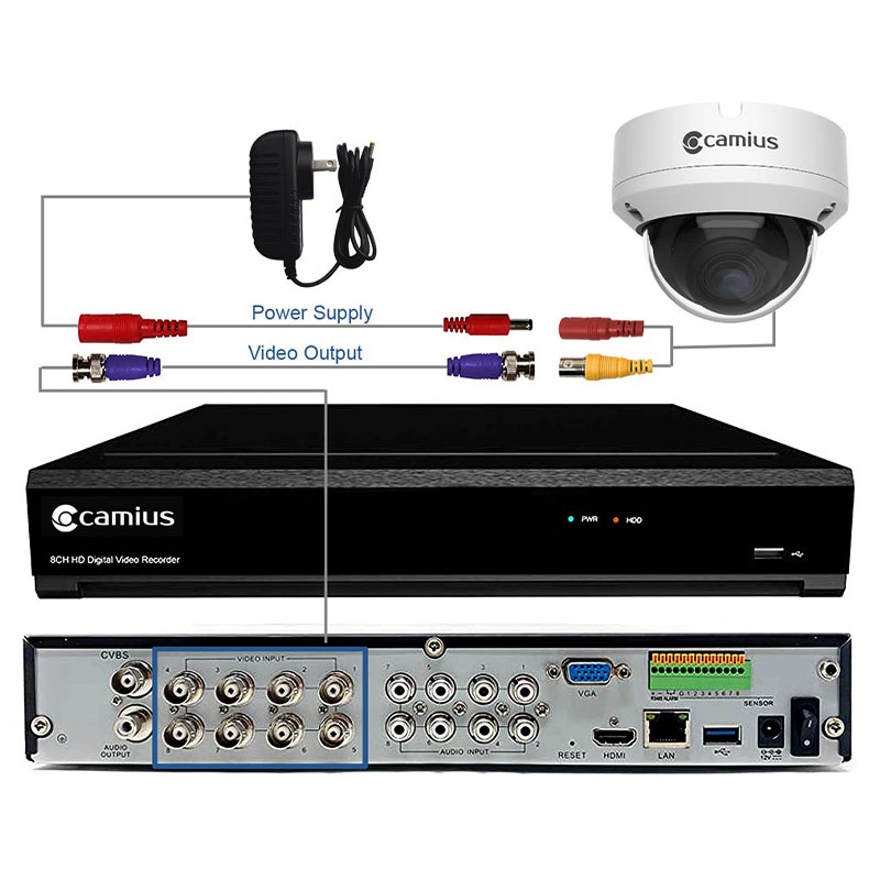 TRIVAULT4K184R2 and Analog Camera Connection diagramm 800