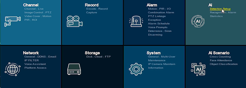 DVR HDMI AI detection setup