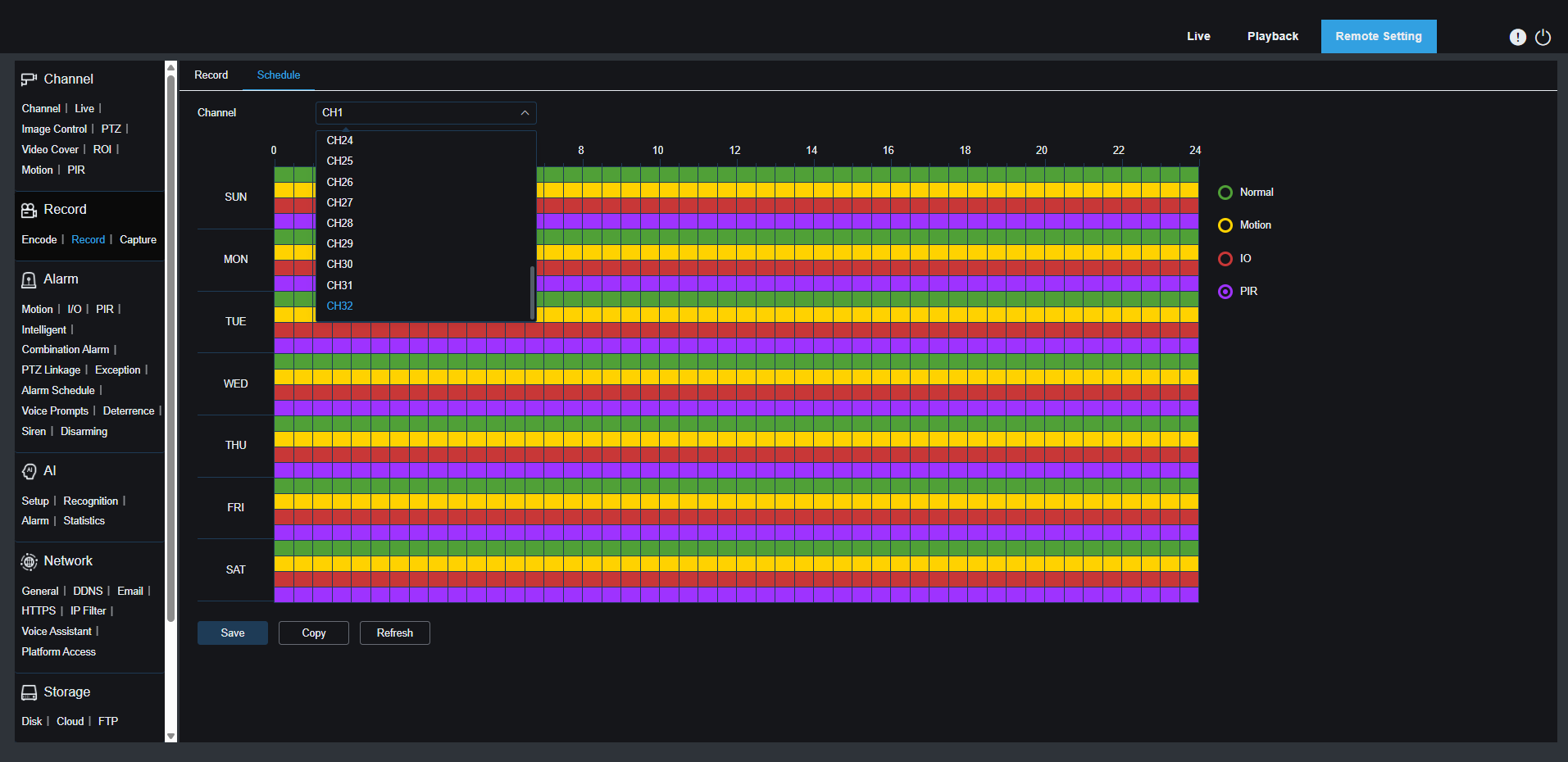 IPVAULT4640 Record Record Schedule