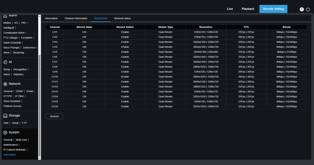 IPVAULT4640 SYSTEM INFORMATION Recording Information