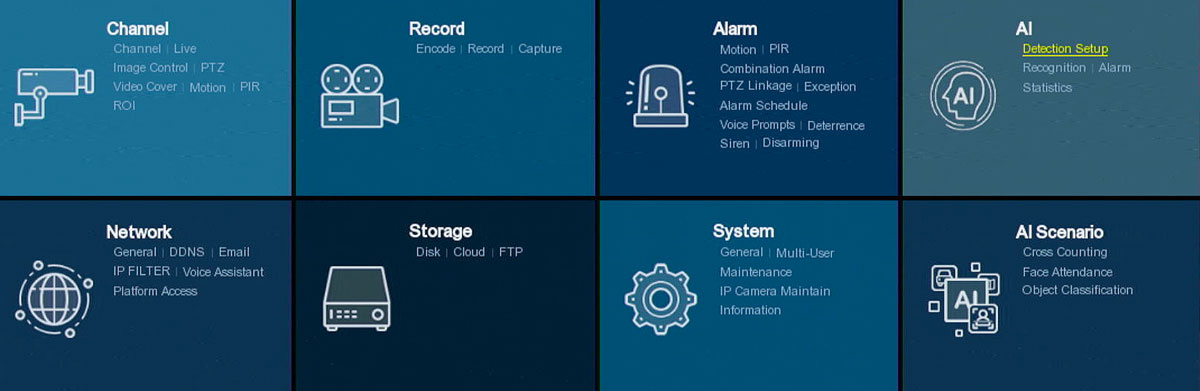 License Plate Detection - HDMI UI- Setup - AI - Detection Setup