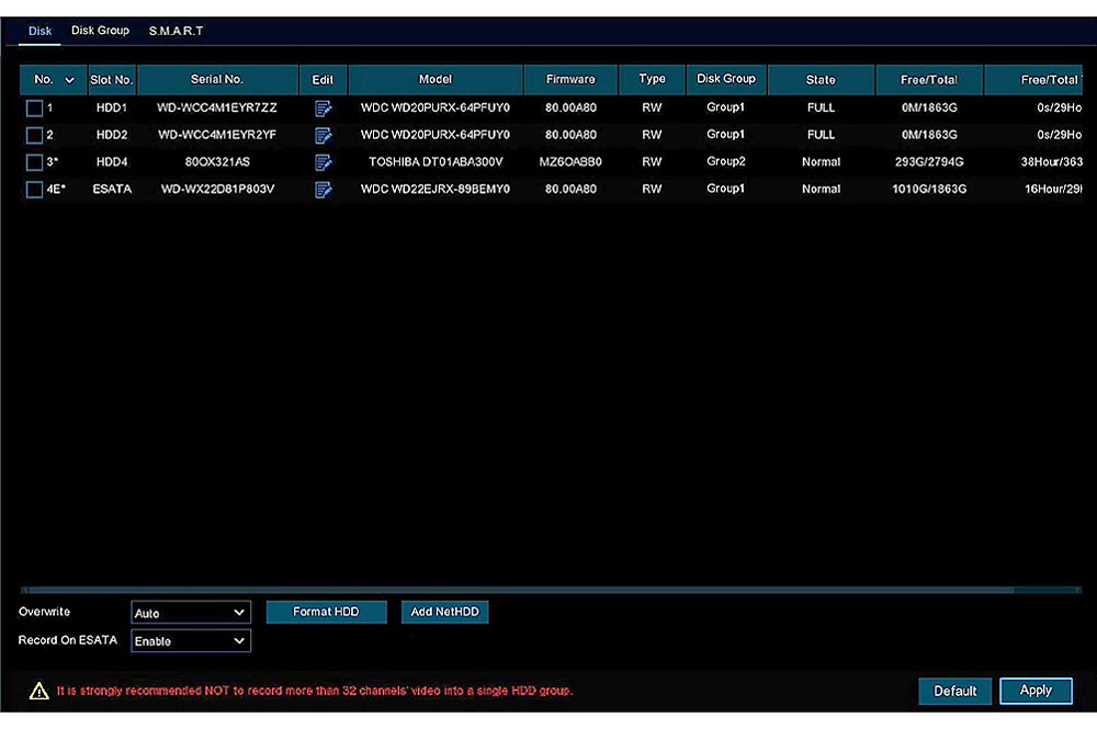 IPVAULT 4 SATA NETHDD